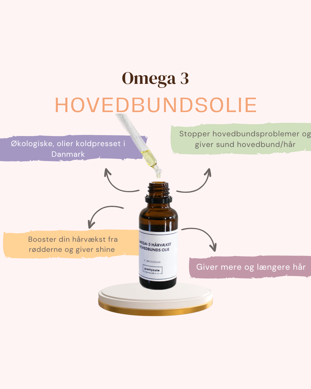 Omega-3 Hårvækst Hovedbunds Olie 30 ml
