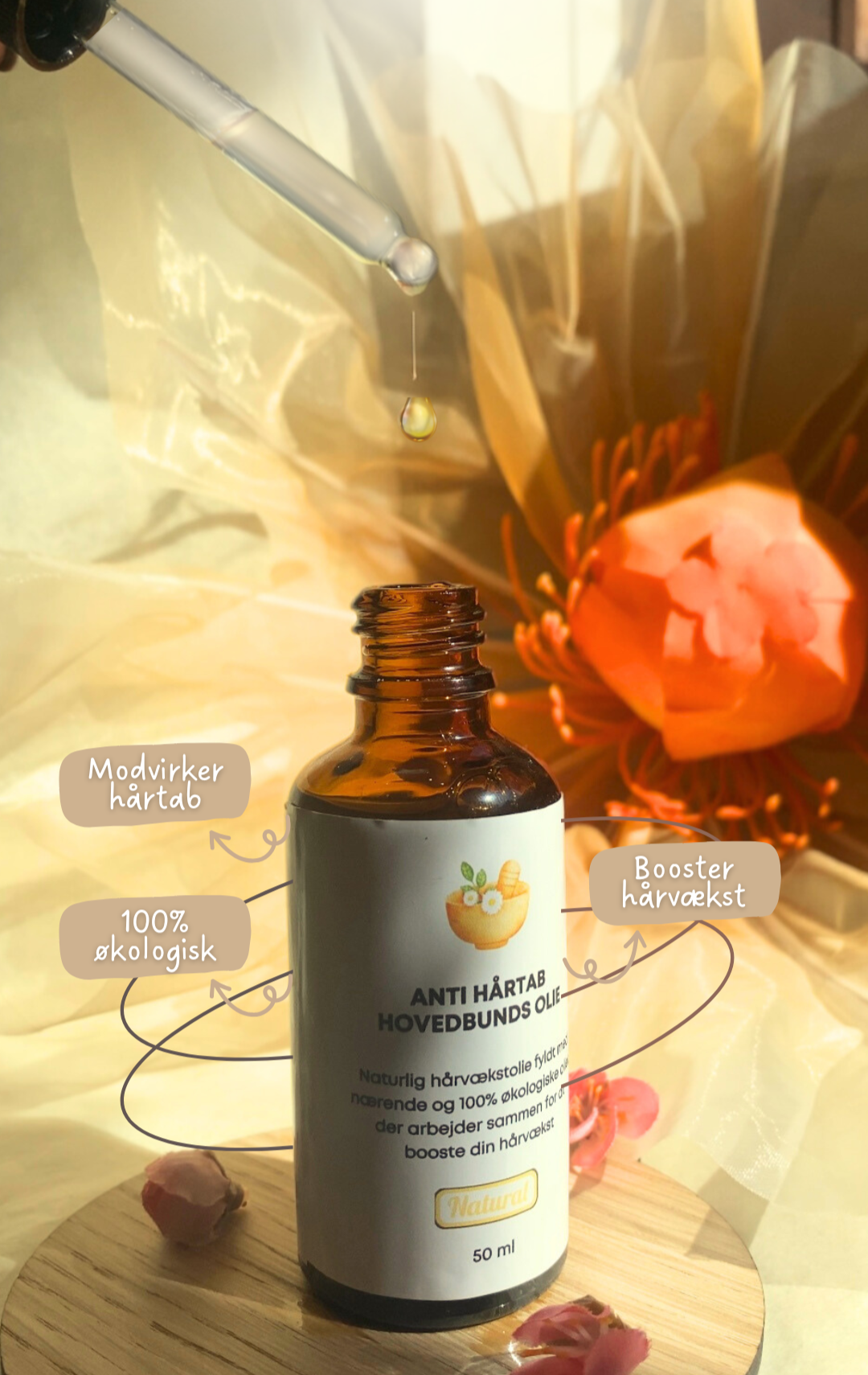 Anti Hårtab Growth Hovedbundsolie 50 ml