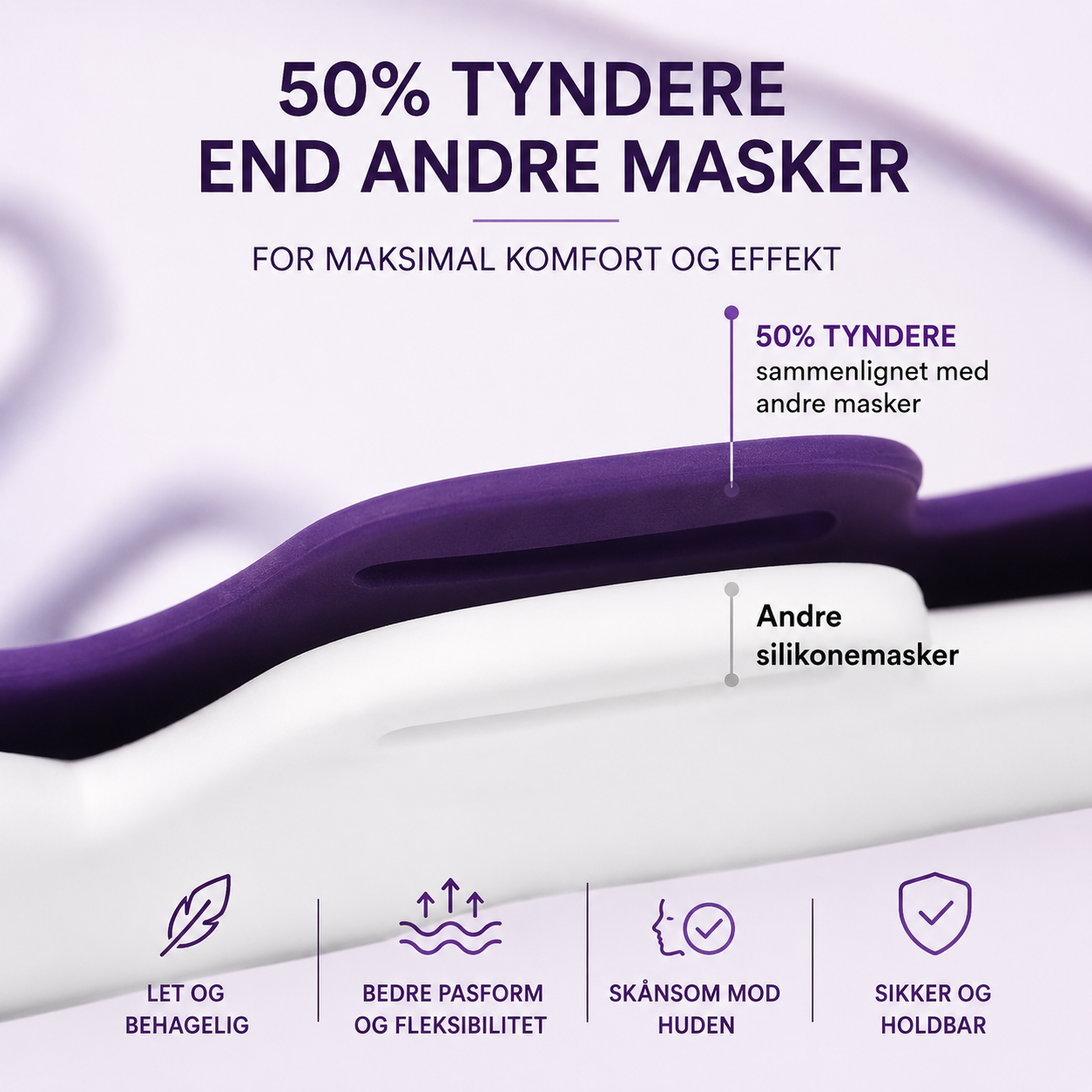 PRO LED Maske by Lynoie – Duo til Ansigt, Hals & Bryst