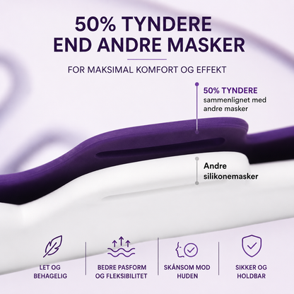 PRO LED Maske by Lynoie – Duo til Ansigt, Hals & Bryst