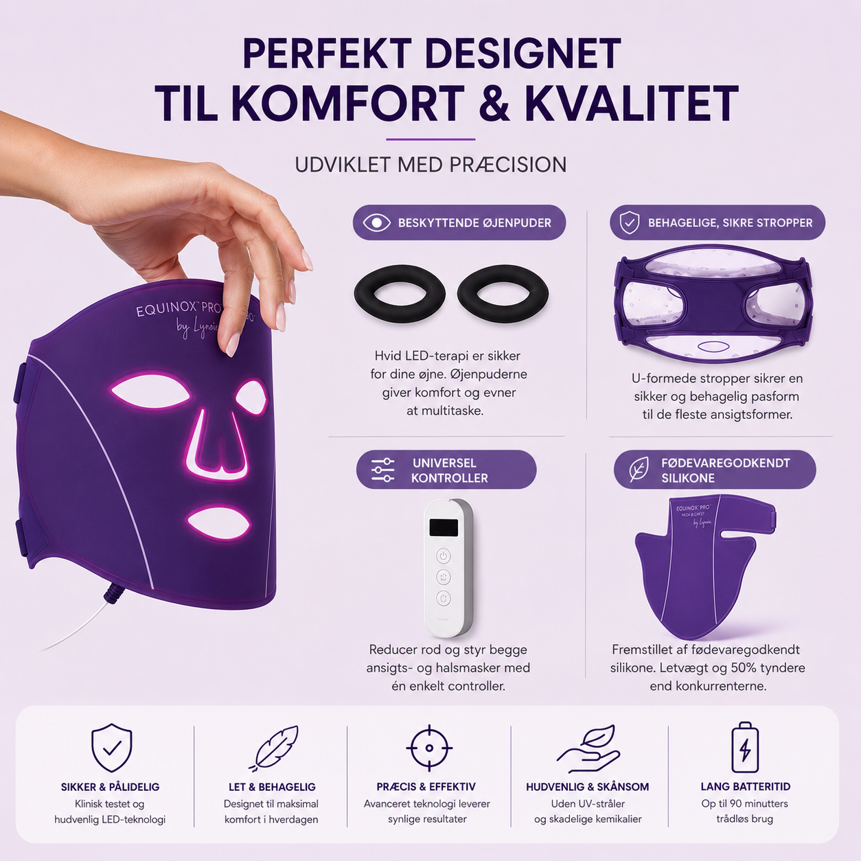 PRO LED Maske by Lynoie – Duo til Ansigt, Hals & Bryst